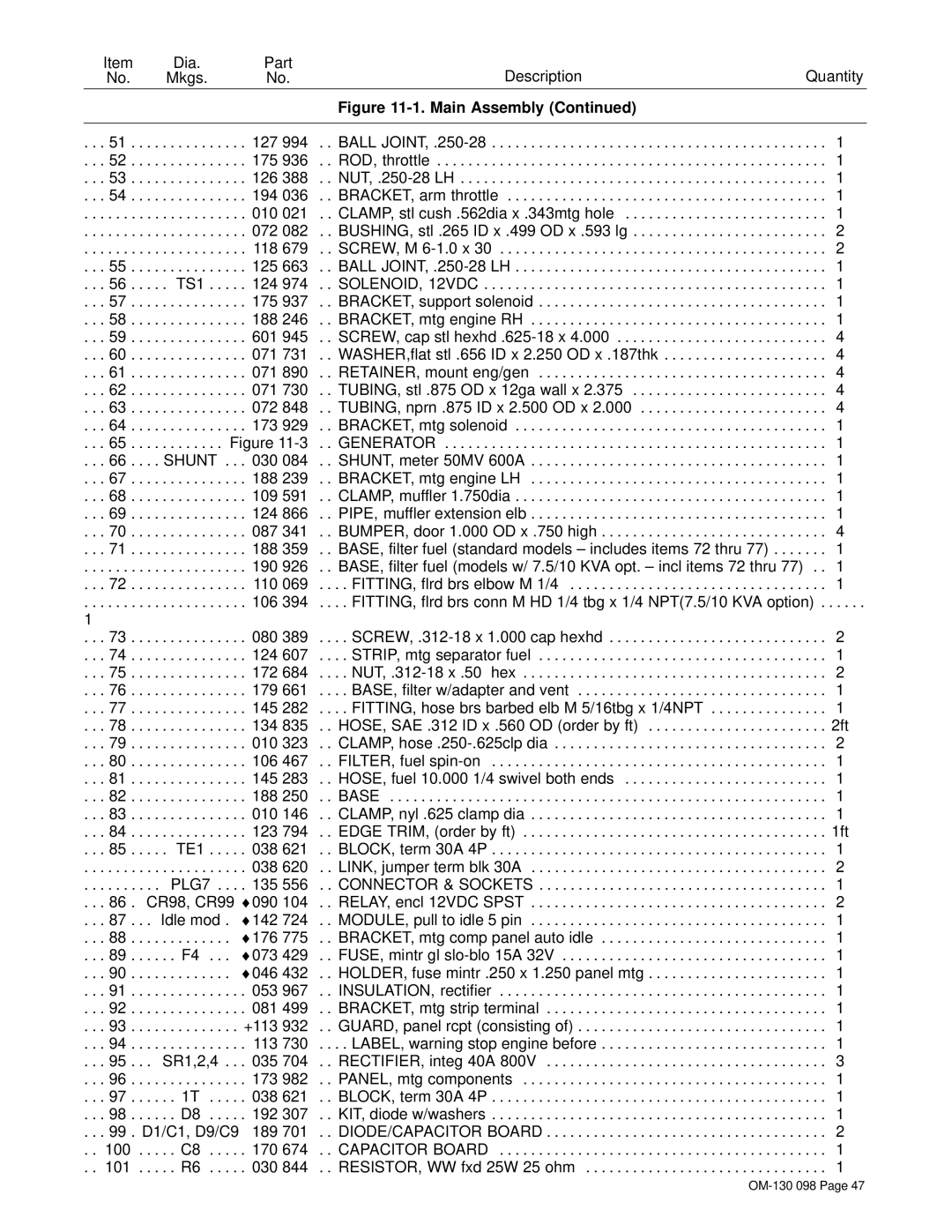 Hobart 3225DX manual 126 