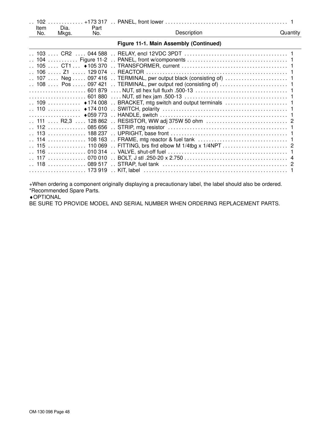 Hobart 3225DX manual 102 