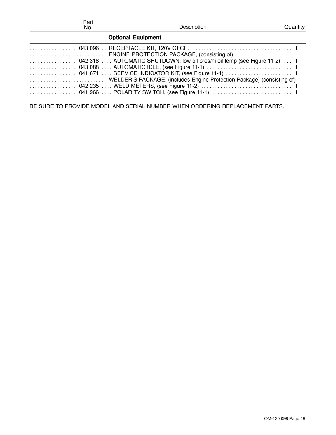 Hobart 3225DX manual Optional Equipment 