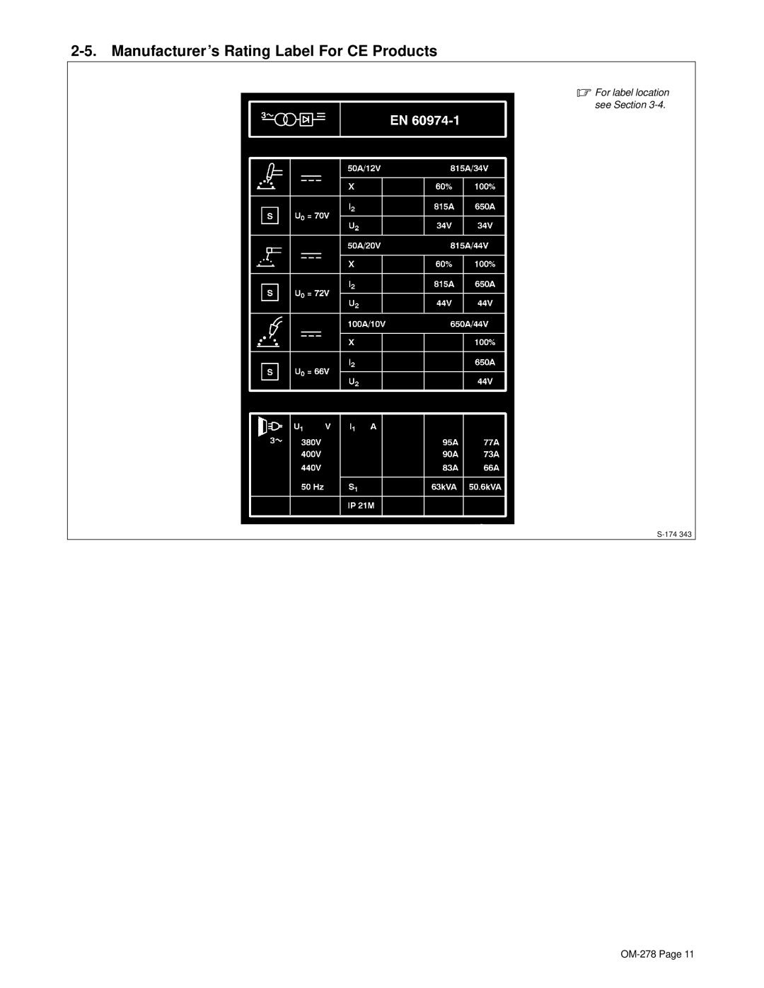 Hobart 652 manual Manufacturer’s Rating Label For CE Products 