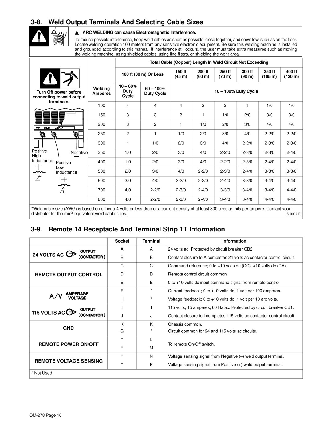 Hobart 652 manual Weld Output Terminals And Selecting Cable Sizes, Remote 14 Receptacle And Terminal Strip 1T Information 