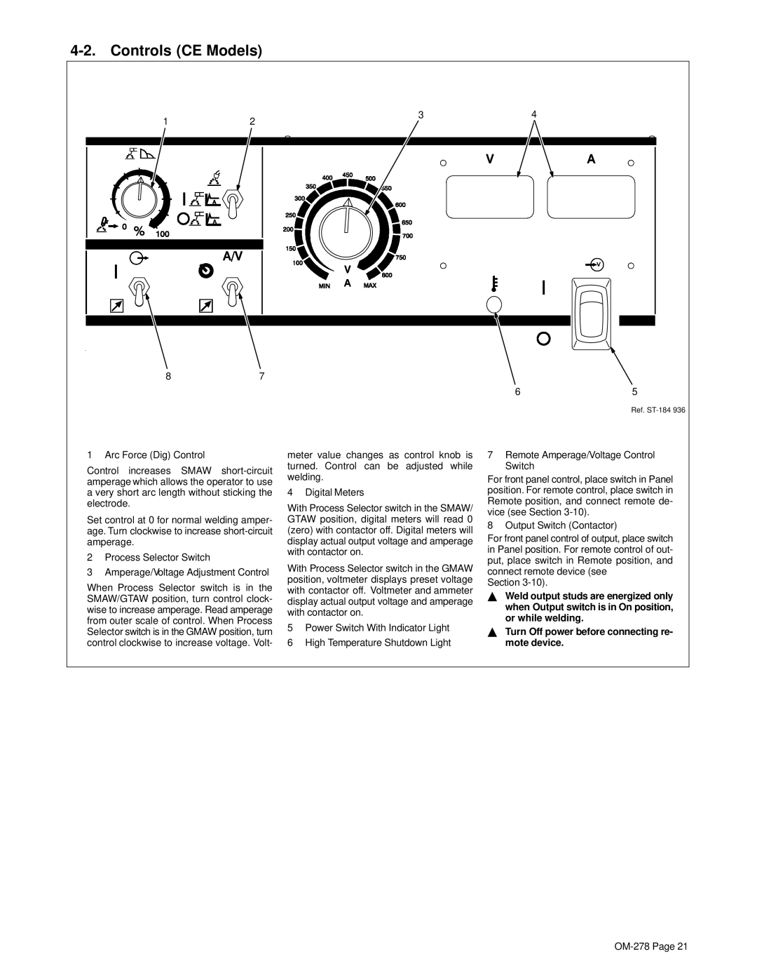 Hobart 652 manual Controls CE Models 