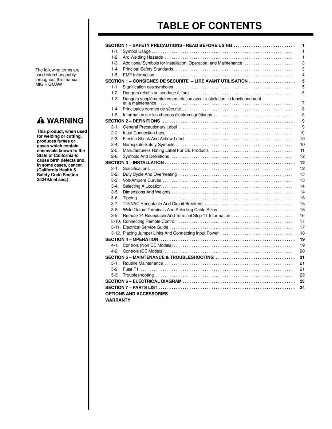 Hobart 652 manual Table of Contents 