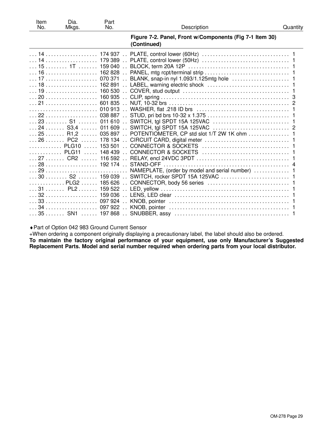 Hobart 652 manual PC2 