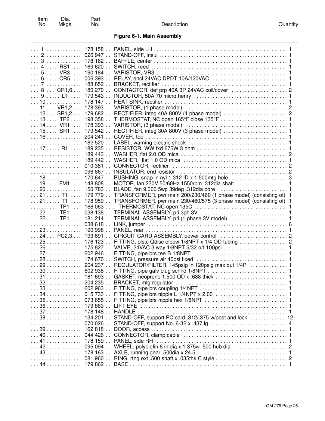 Hobart 750 manual Dia Part Mkgs Description Quantity 