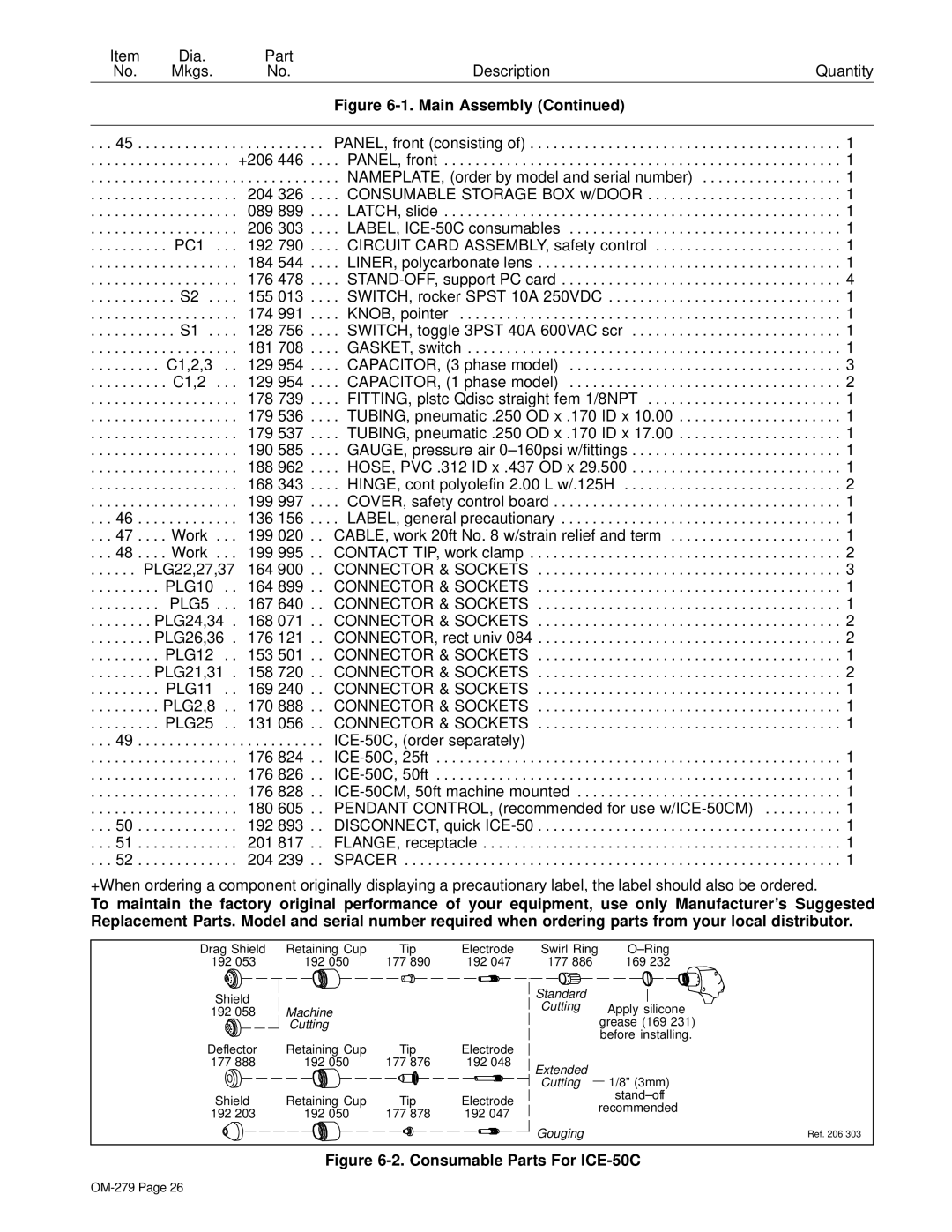 Hobart 750 manual Consumable Parts For ICE-50C 