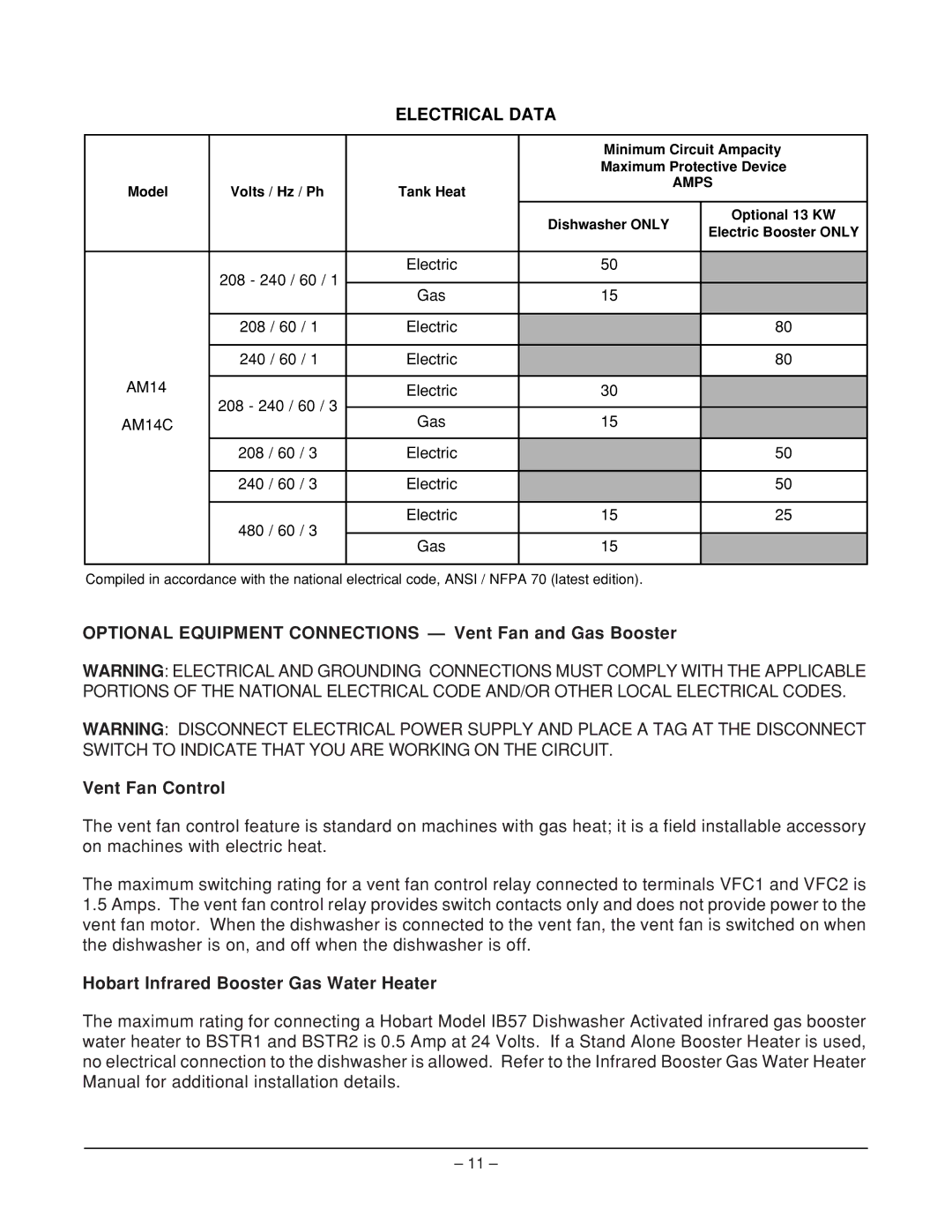 Hobart AM14C ML-110977, AM14 ML-110976 manual Electrical Data, Hobart Infrared Booster Gas Water Heater 
