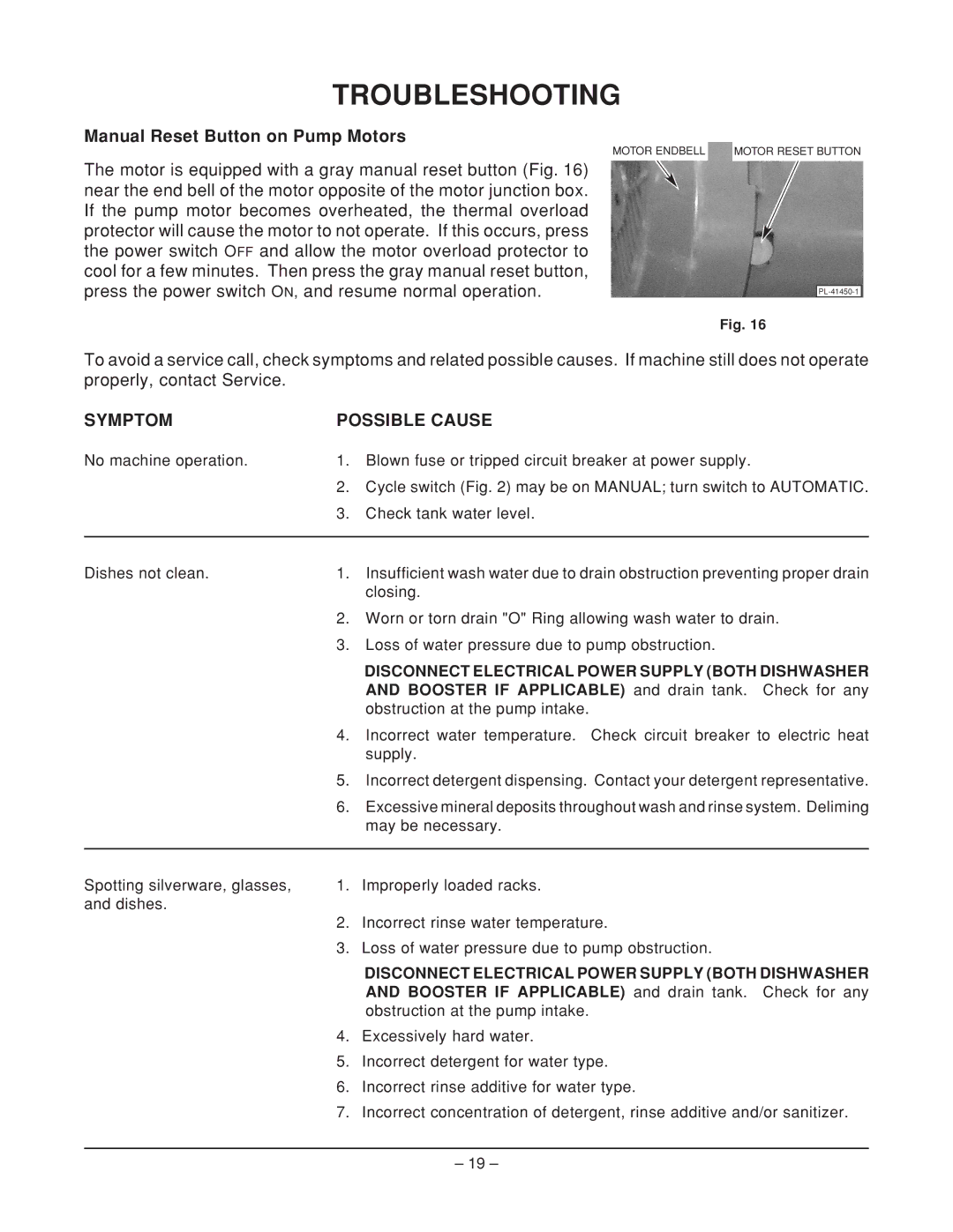 Hobart AM14C ML-110977, AM14 ML-110976 manual Troubleshooting, Manual Reset Button on Pump Motors, Symptom Possible Cause 