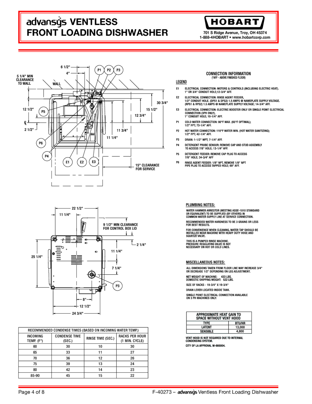 Hobart AM15VLF dimensions Recommended Condense Times Based on Incoming Water Temp 