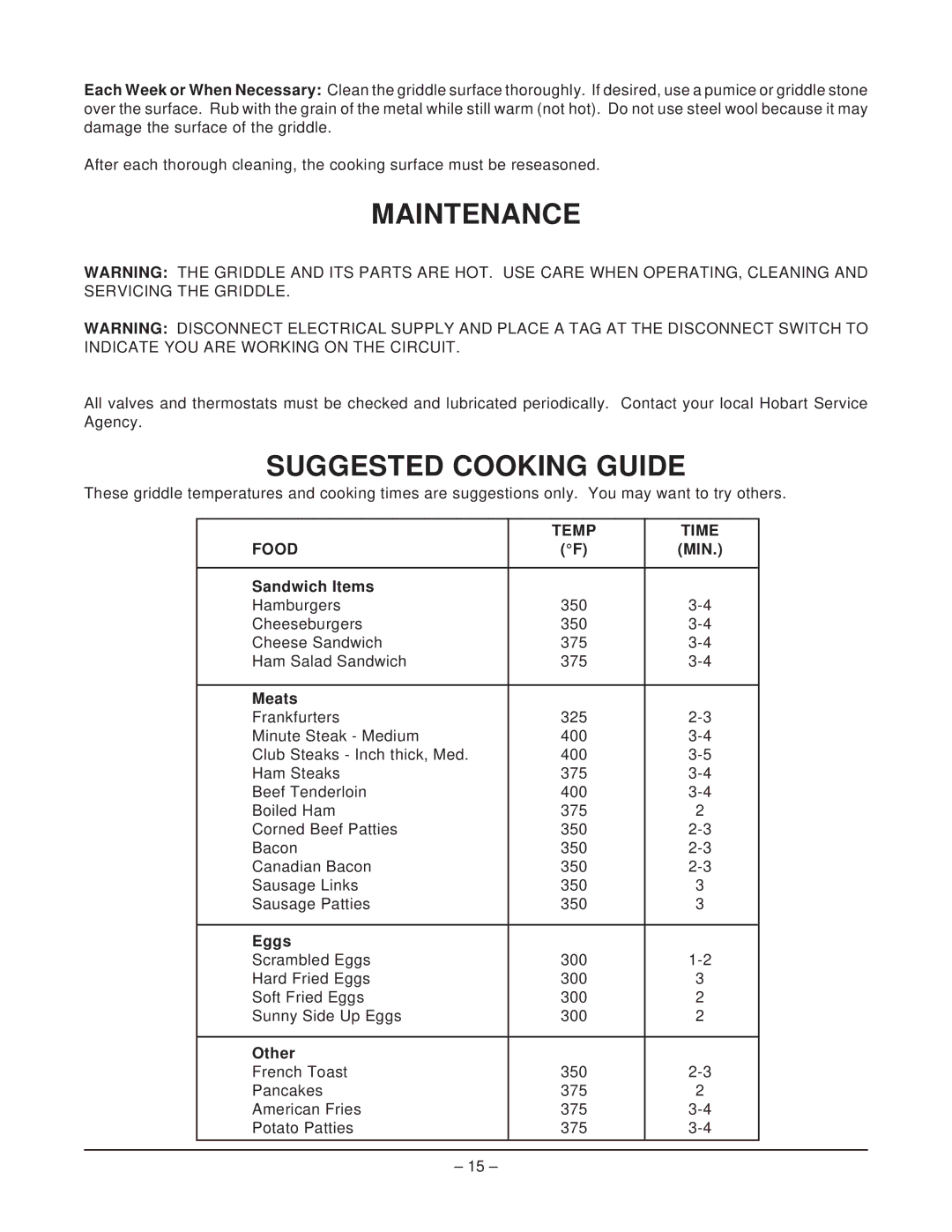 Hobart CG58 ML-CG5820S001, CG20 ML-43120, CG55 ML-CG55480S001 manual Maintenance, Suggested Cooking Guide, Temp Time Food 