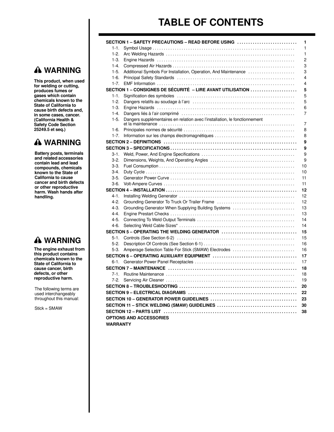 Hobart Champion 4500 manual Table of Contents 