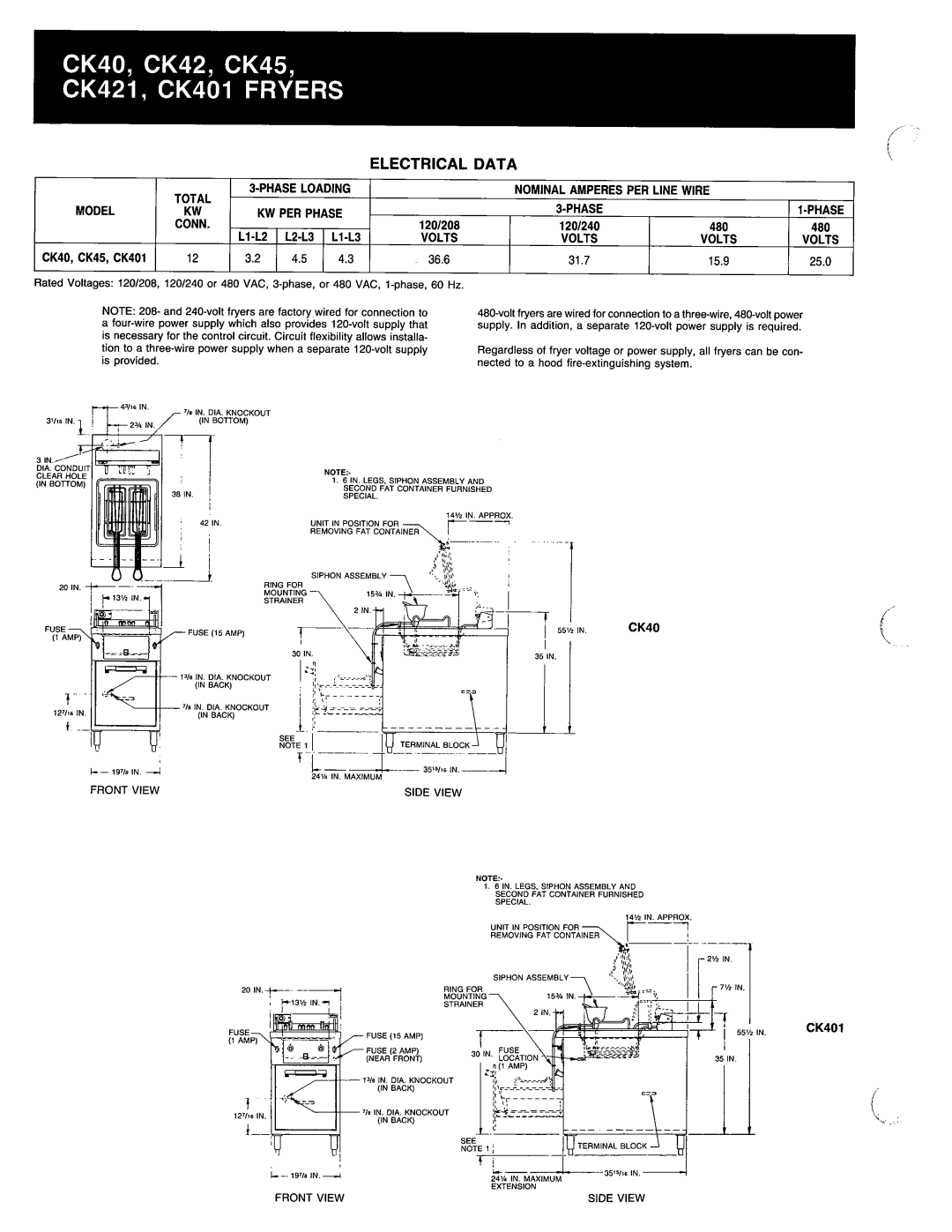 Hobart CK401, CK45, CK421 manual 