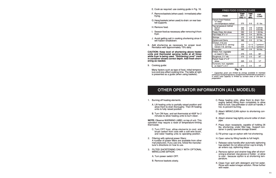 Hobart CK45, CK401, CK421 manual 