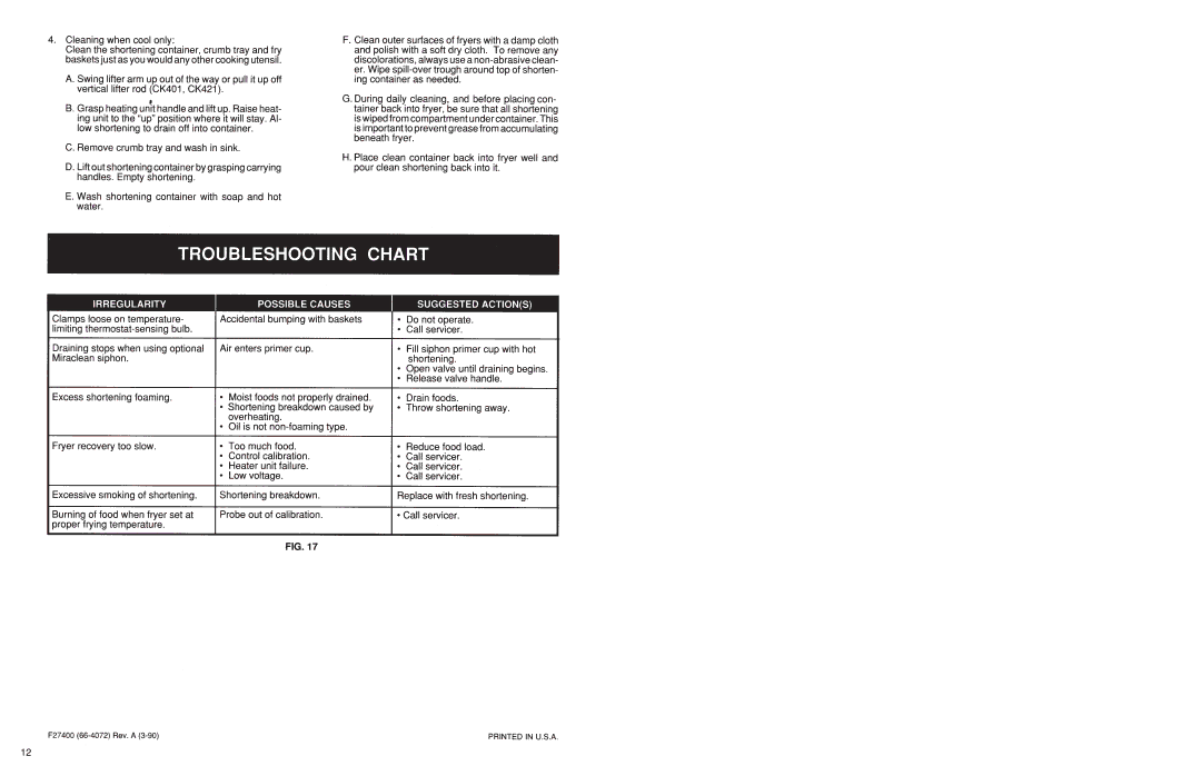 Hobart CK401, CK45, CK421 manual 