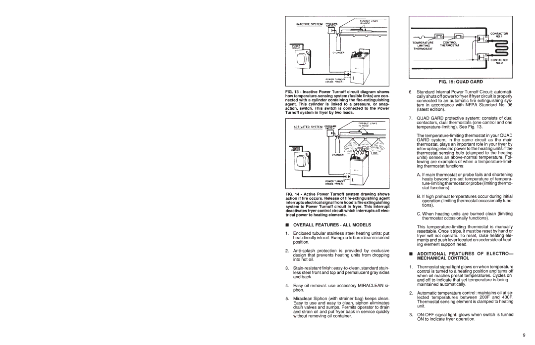 Hobart CK45, CK401, CK421 manual 