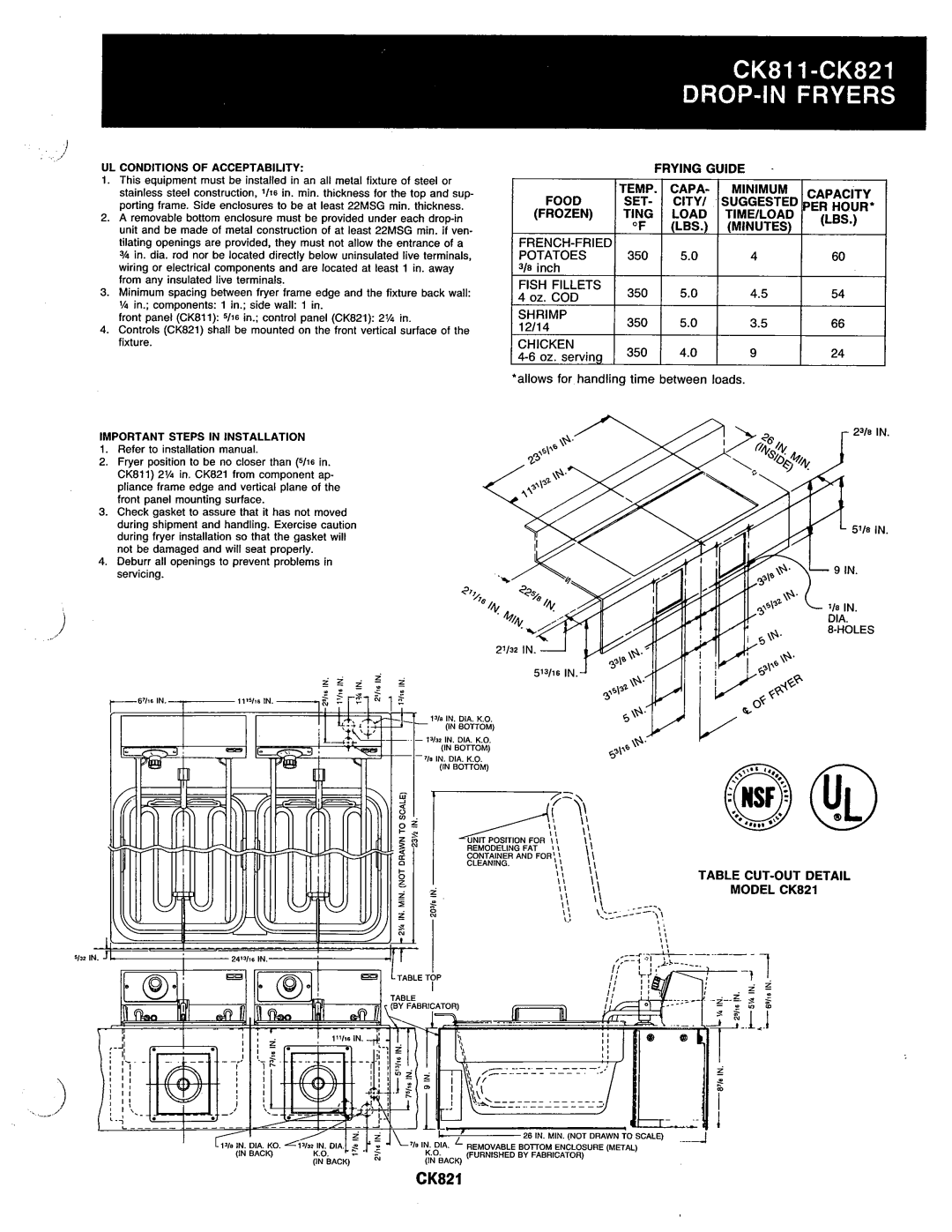 Hobart CK811, CK821 manual 