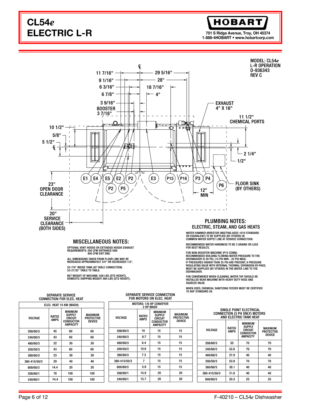 Hobart CL54E dimensions Electric L-R 