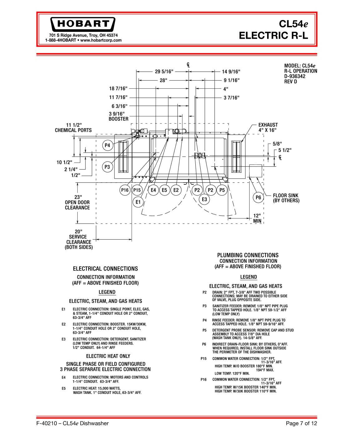 Hobart CL54E dimensions Electric R-L 