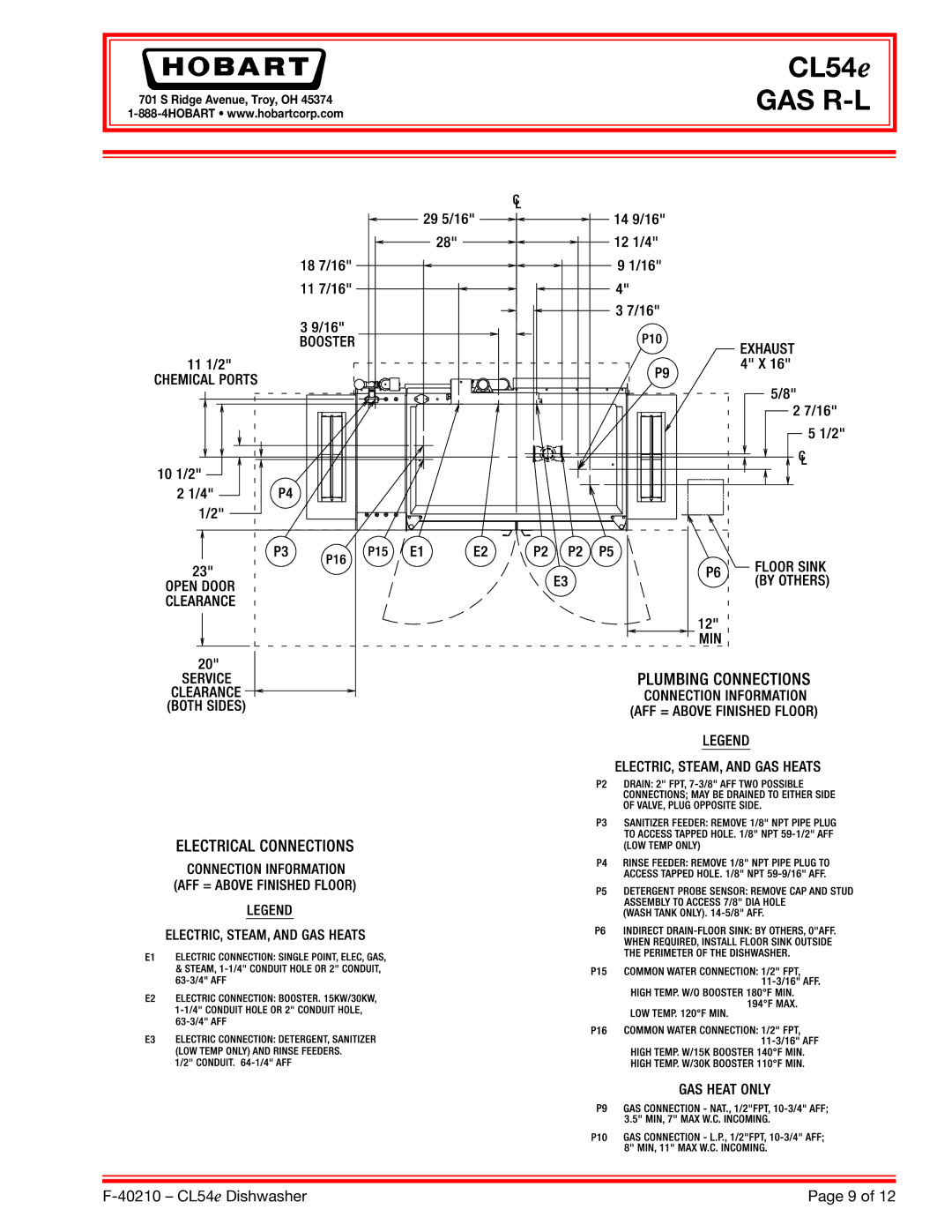 Hobart CL54E dimensions Gas R-L 