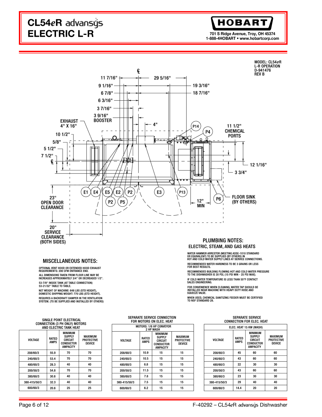 Hobart CL54ER dimensions Electric L-R 