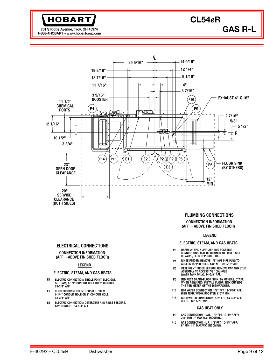 Hobart CL54ER dimensions Gas R-L 