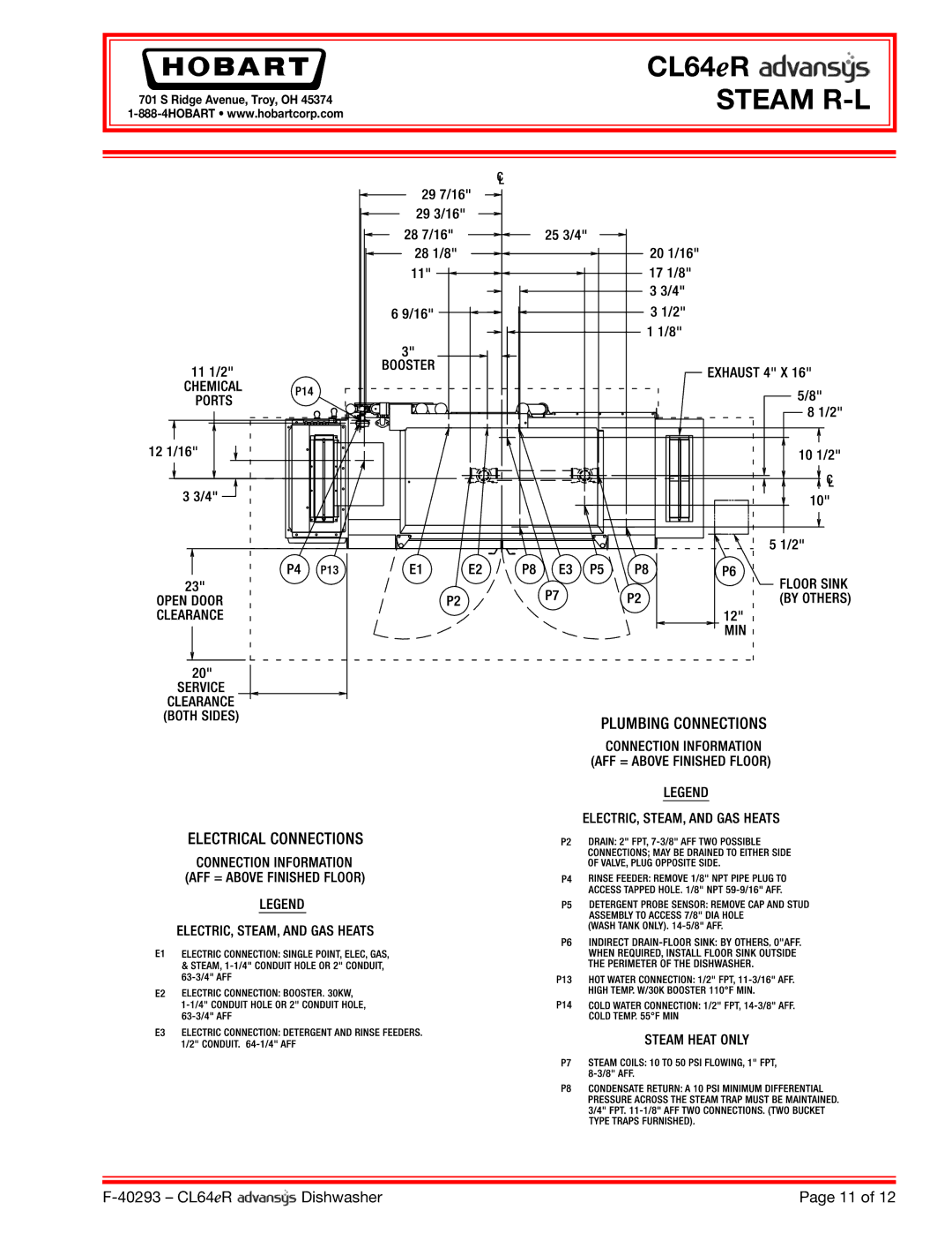 Hobart CL64ER dimensions Steam R-L 