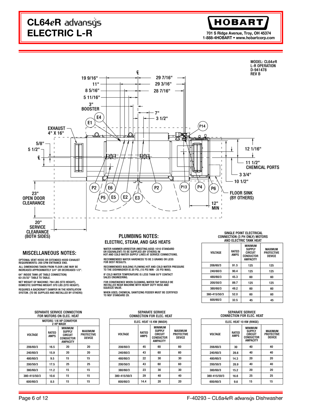 Hobart CL64ER dimensions Electric L-R 