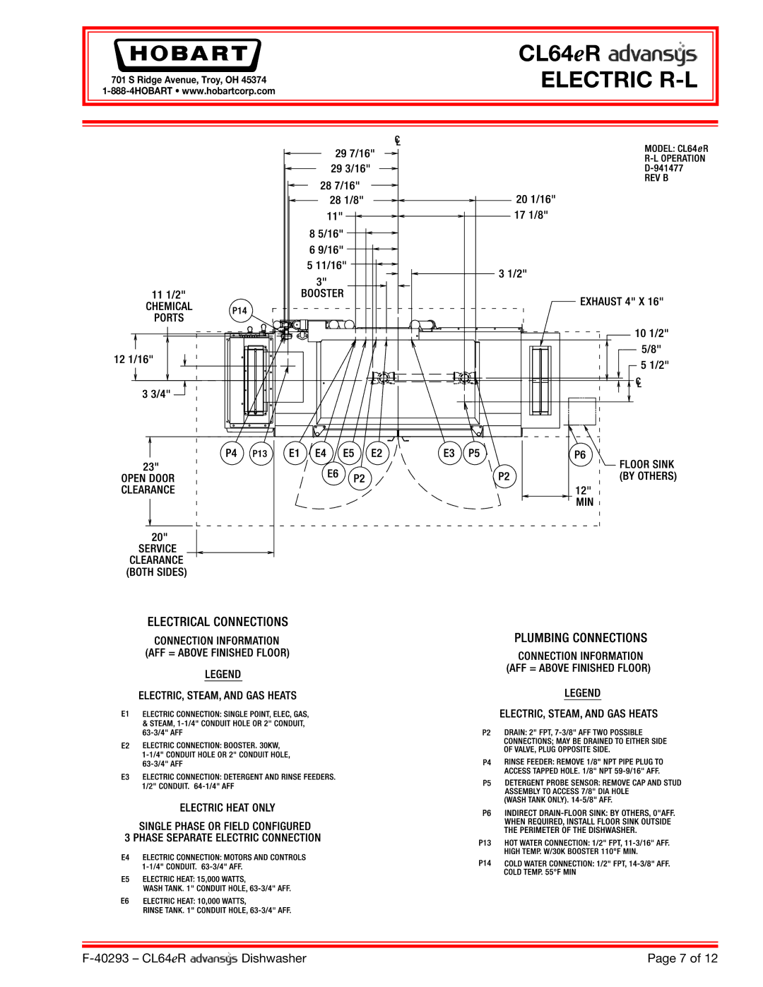 Hobart CL64ER dimensions Electric R-L 