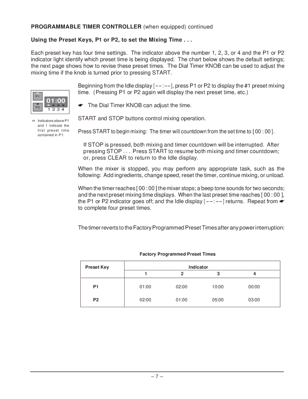 Hobart D340 manual 0100 