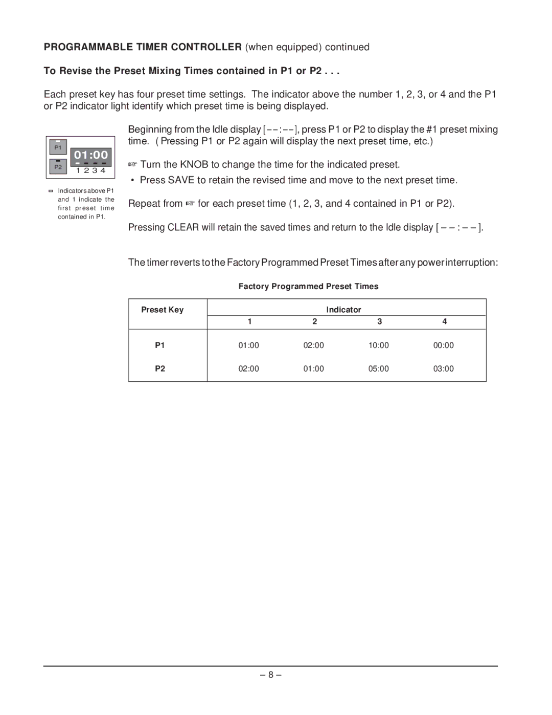 Hobart D340 manual Factory Programmed Preset Times Preset Key Indicator 0100 