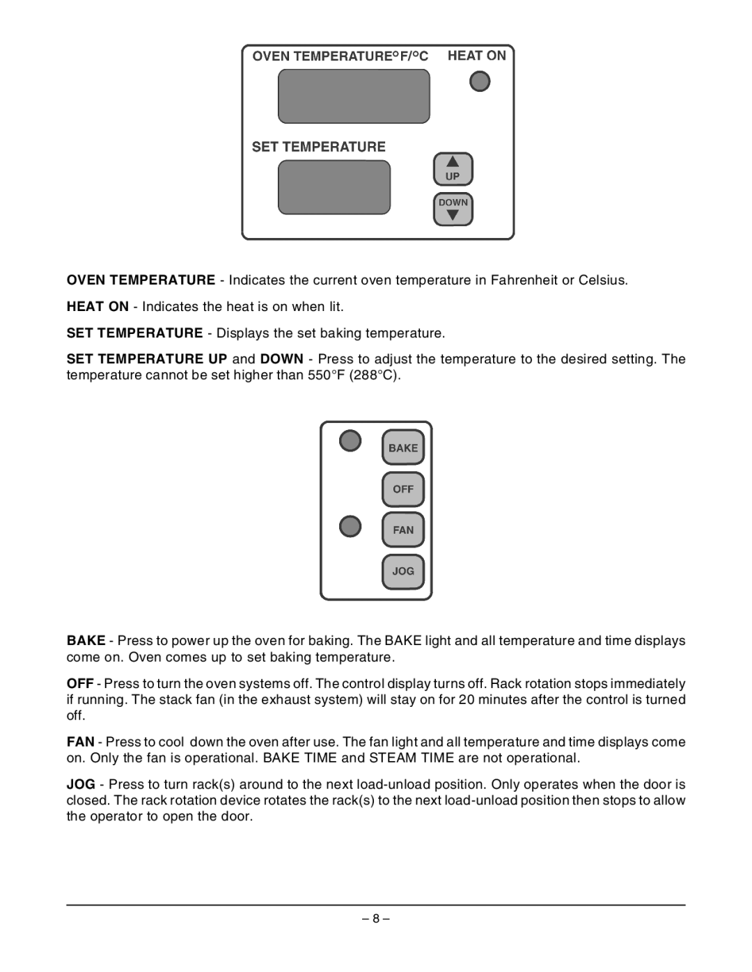 Hobart DRO2GH manual 