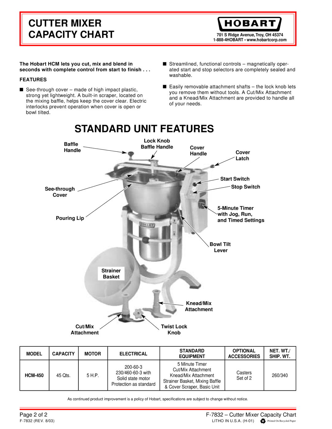 Hobart F-7832 manual Standard Unit Features, Model Capacity Motor Electrical Standard Optional NET. WT 