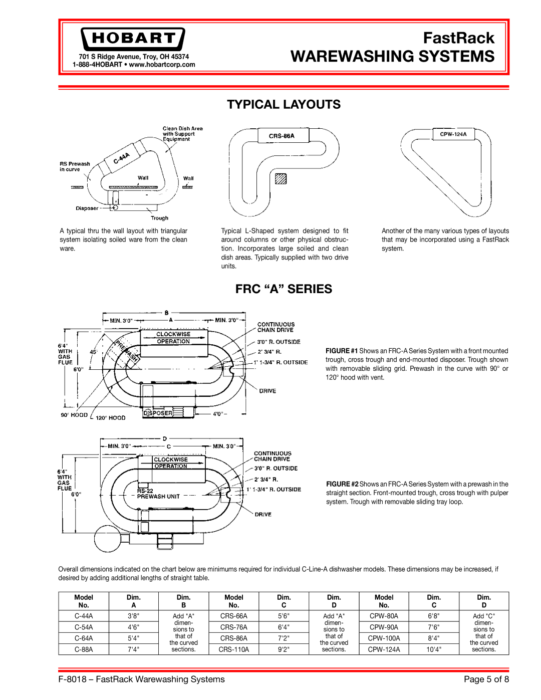 Hobart F-8018 specifications Typical Layouts, FRC a Series, Model Dim 