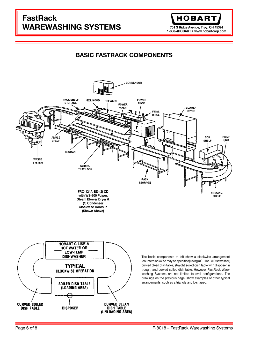 Hobart F-8018 specifications Basic Fastrack Components, Shown Above 