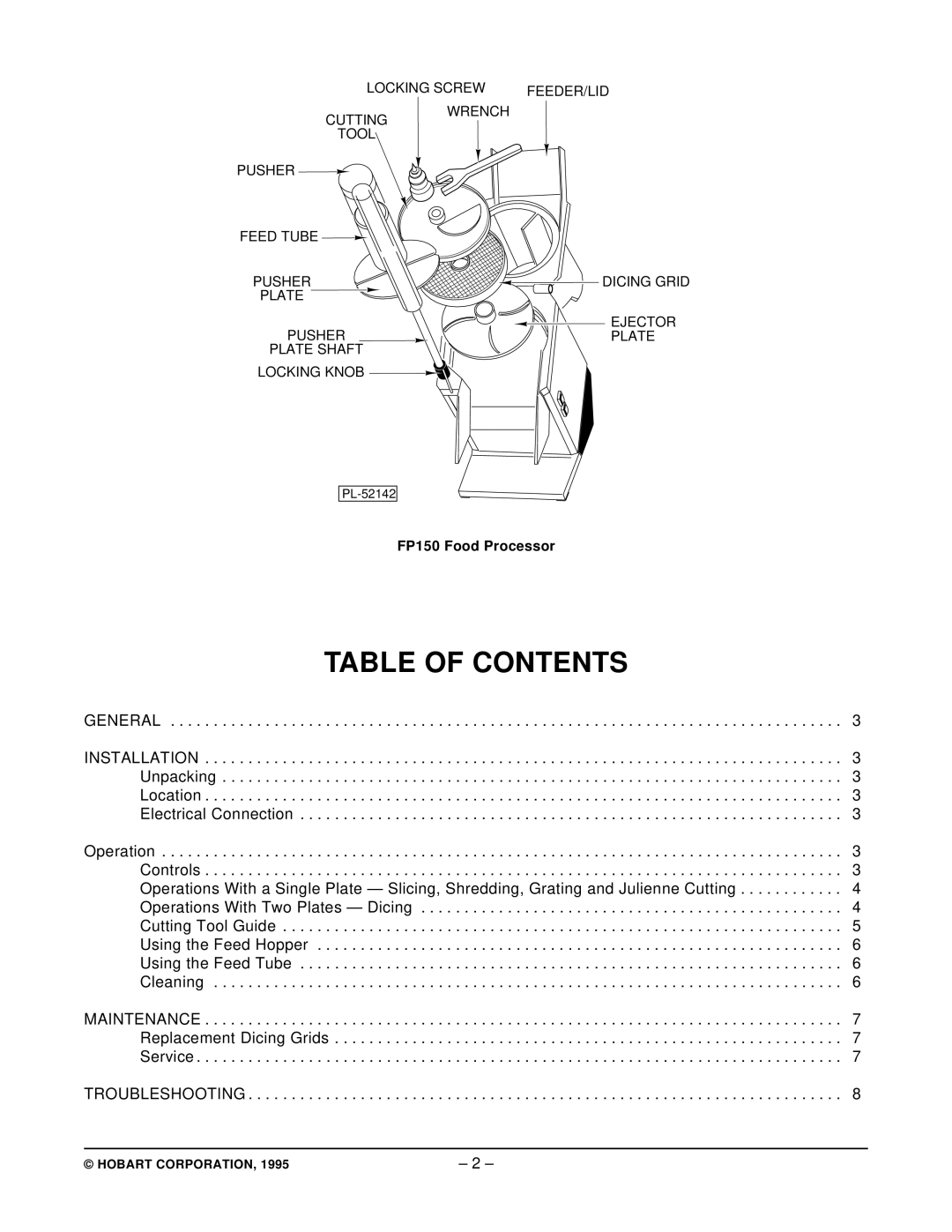 Hobart FP150 manual Table of Contents 