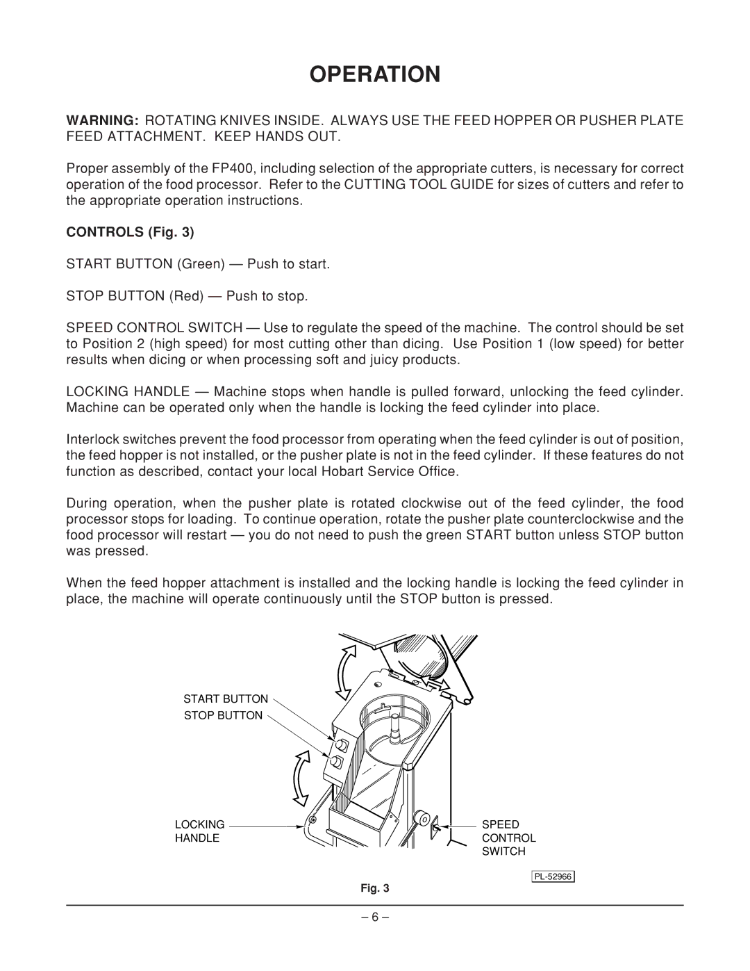 Hobart FP400 manual Operation, Controls Fig 