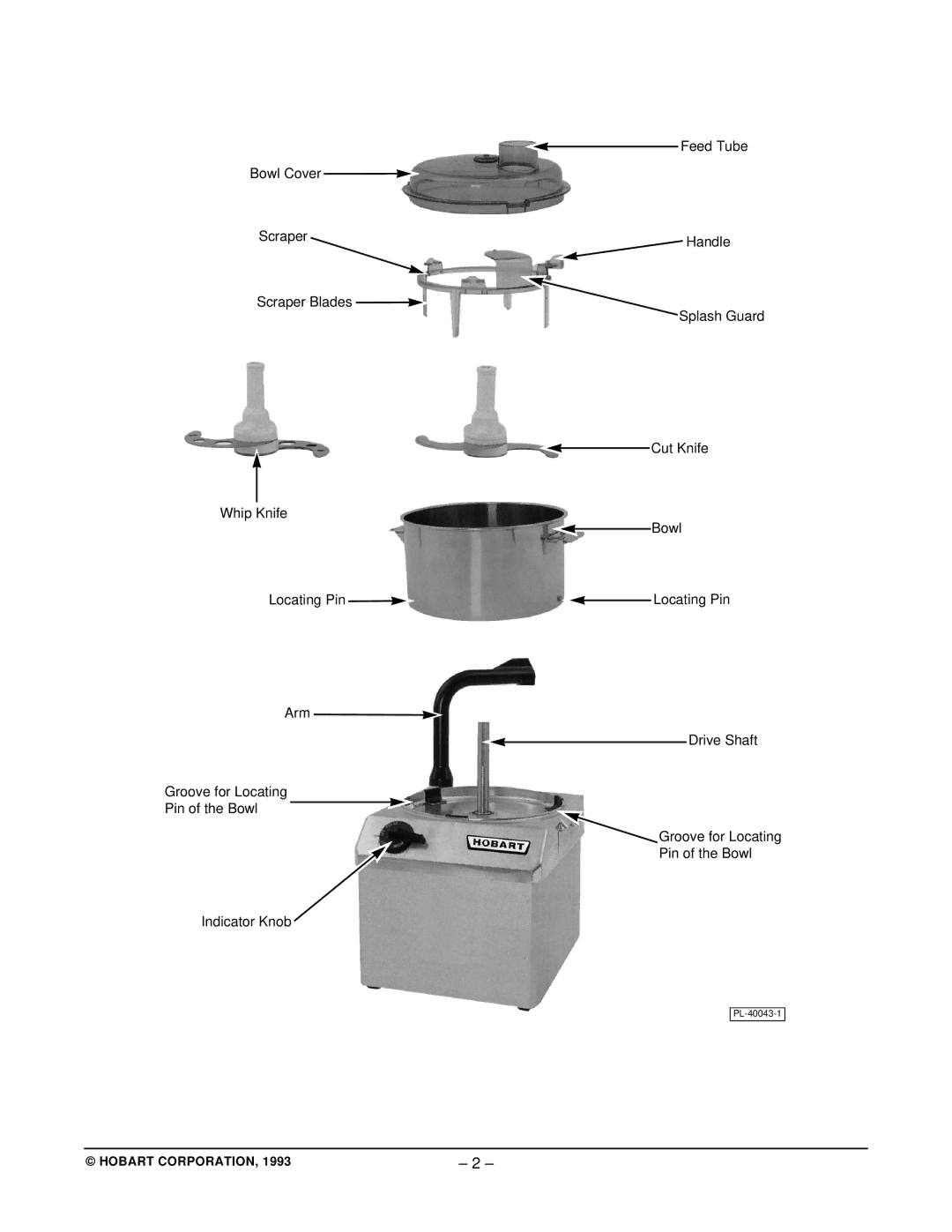 Hobart FP41 manual Hobart Corporation 