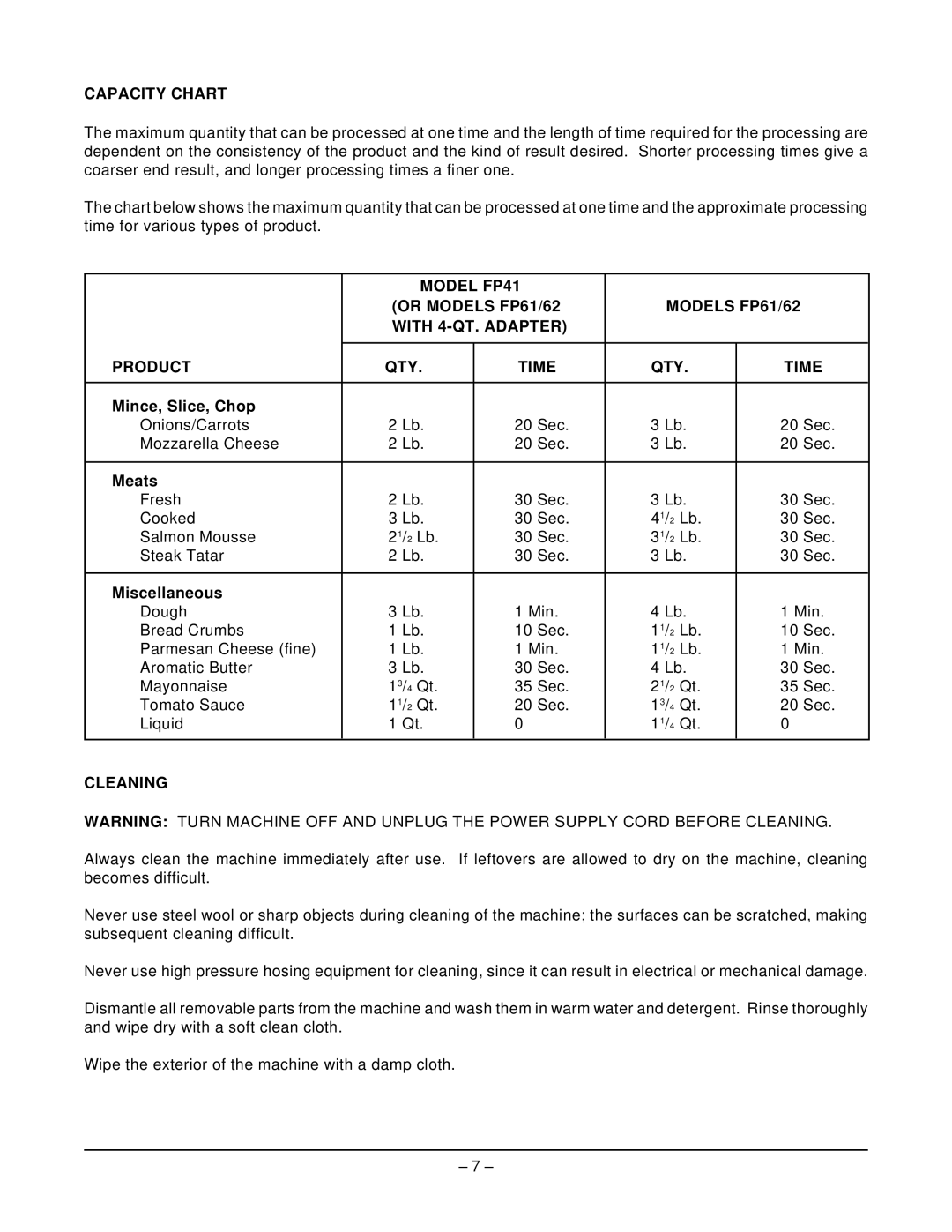 Hobart FP41 manual Capacity Chart, Mince, Slice, Chop, Meats, Miscellaneous, Cleaning 