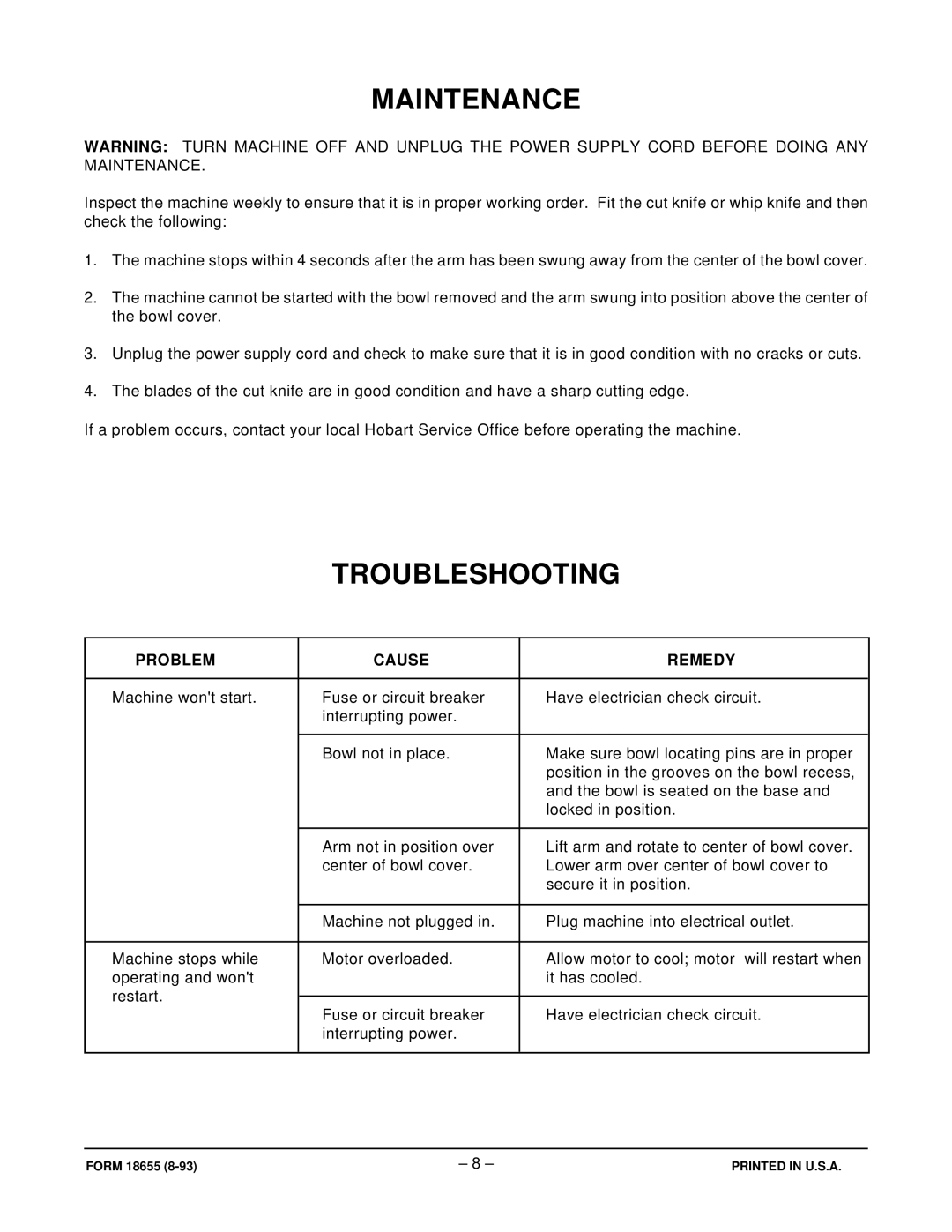 Hobart FP41 manual Maintenance, Troubleshooting, Problem Cause Remedy 