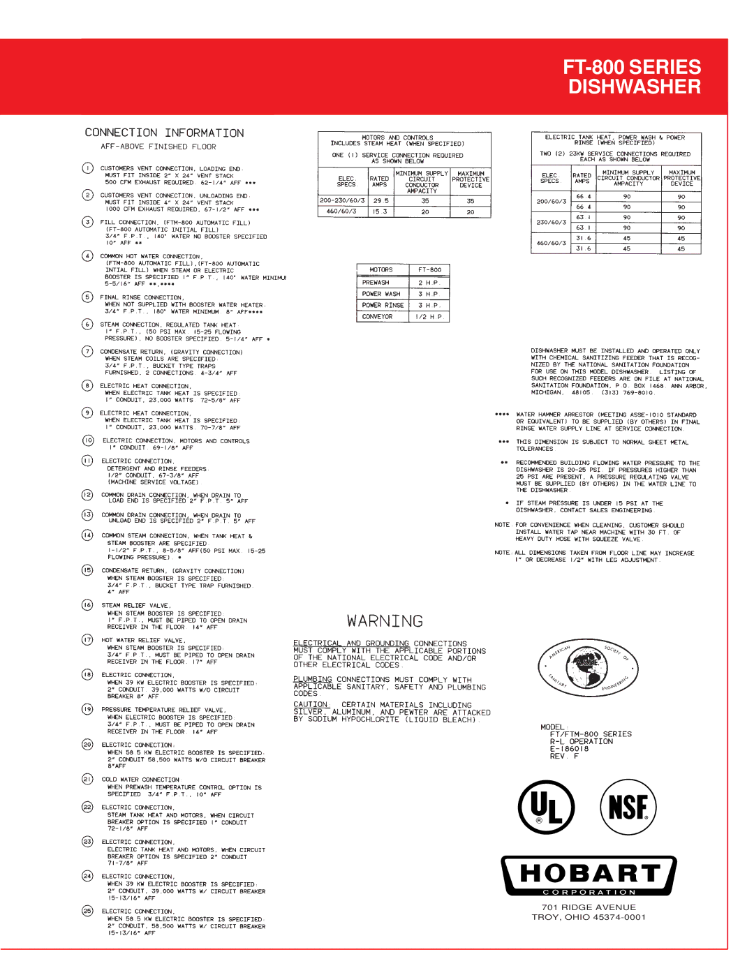 Hobart FT-800 specifications Ridge Avenue 