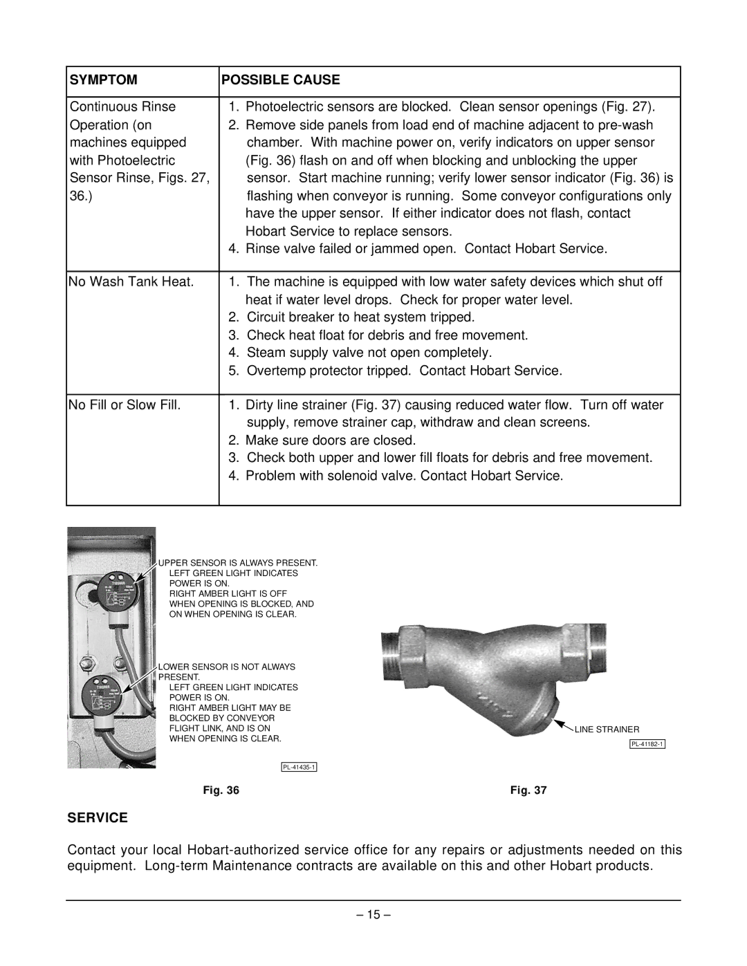 Hobart FT900 SERIES manual Flash on and off when blocking and unblocking the upper, Service 