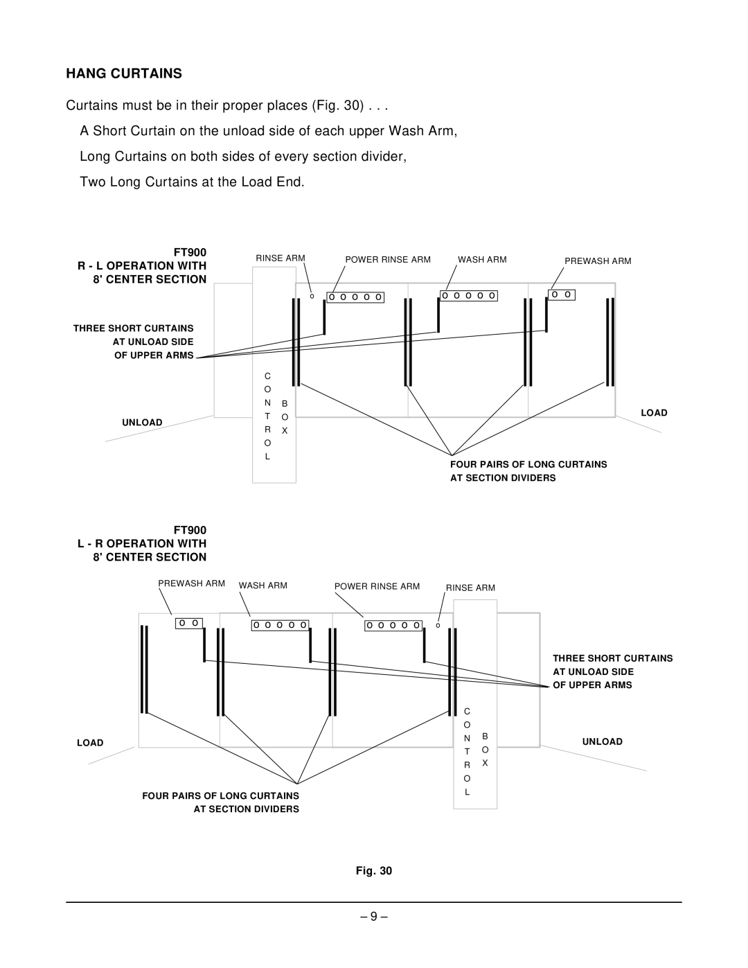 Hobart FT900 SERIES manual Hang Curtains, Operation with 8 Center Section 