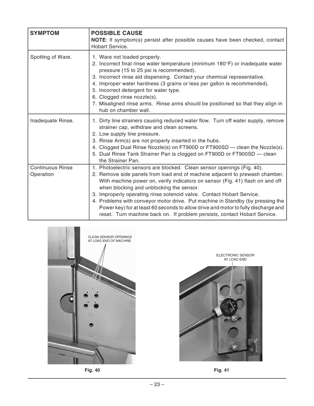 Hobart FT900SDBD, FT900SBD, FT900DBD, FT900BD manual Electronic Sensor AT Load END 