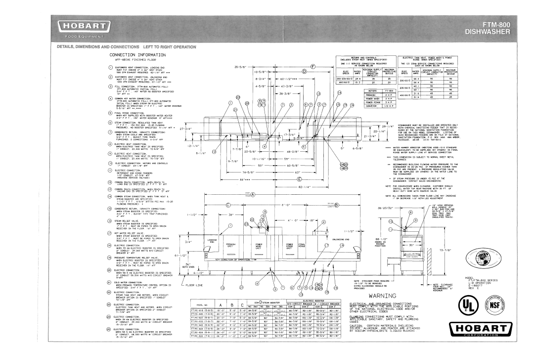 Hobart FTM-800 manual 