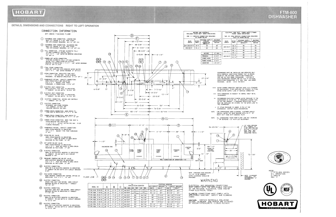 Hobart FTM-800 manual 