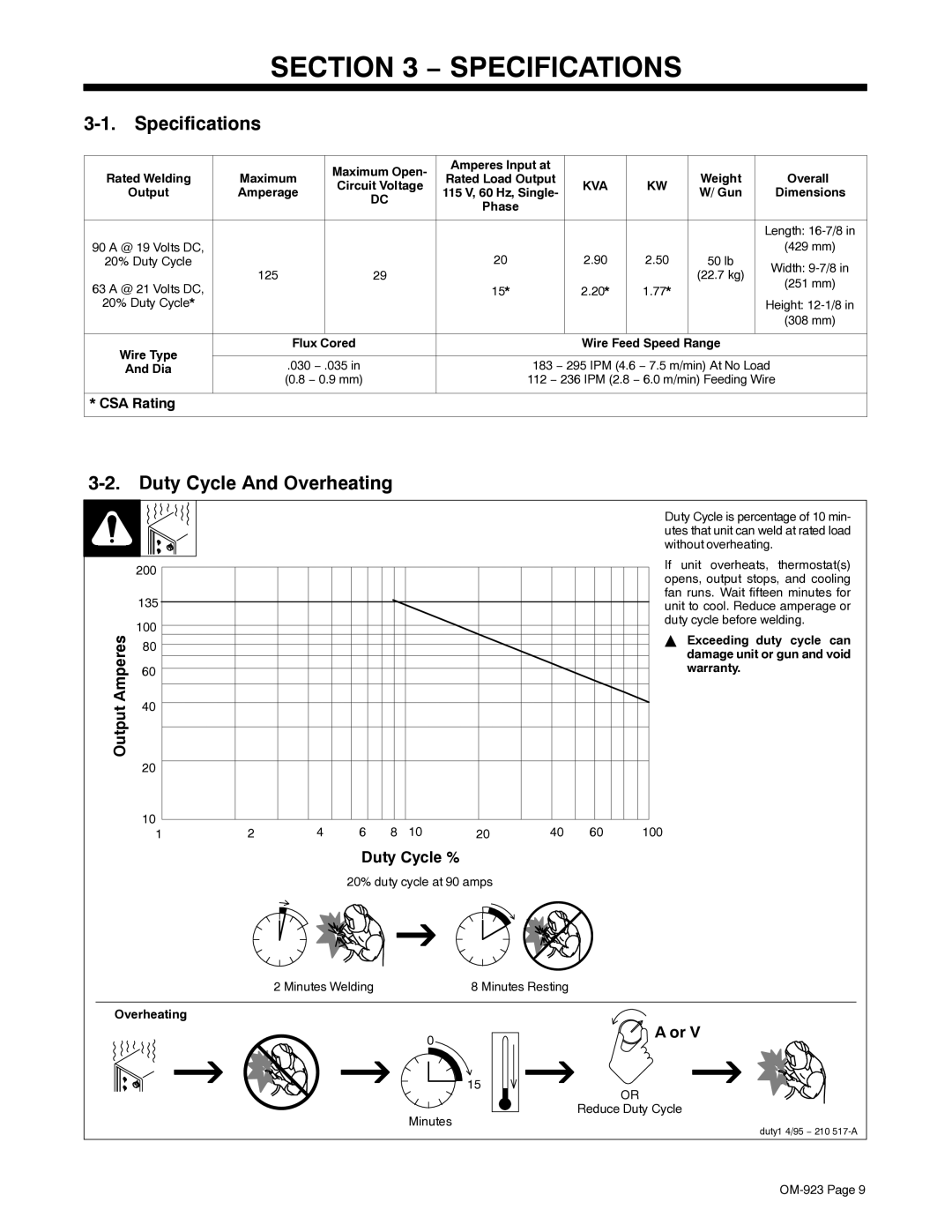 Hobart 125 EZ, H-9B manual Specifications, Duty Cycle And Overheating 