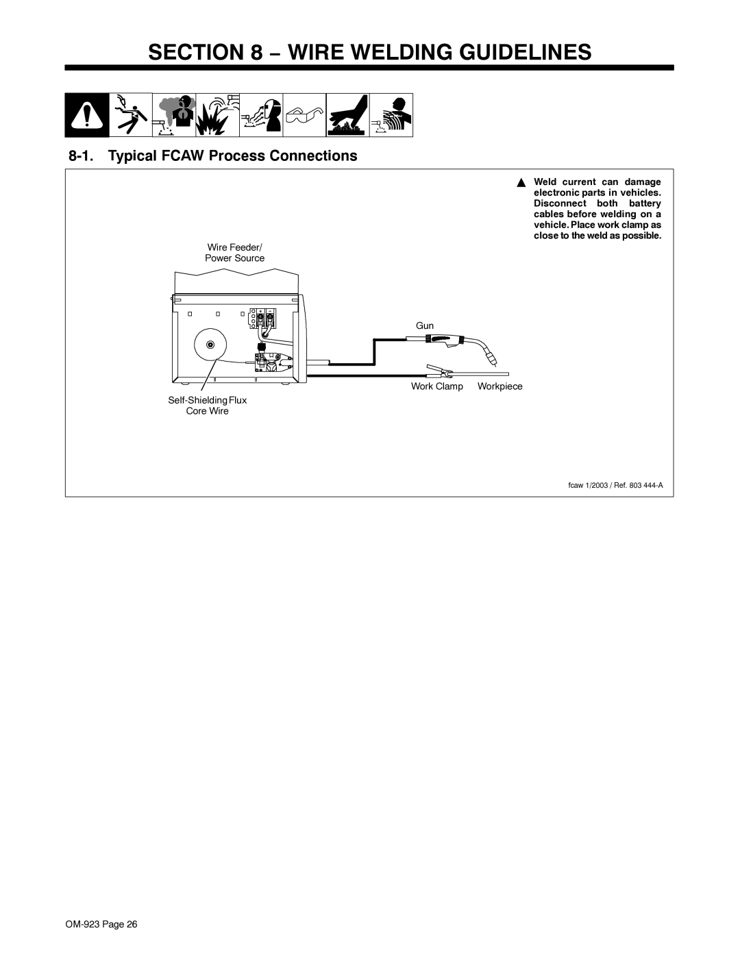 Hobart H-9B, 125 EZ manual Wire Welding Guidelines, Typical Fcaw Process Connections 