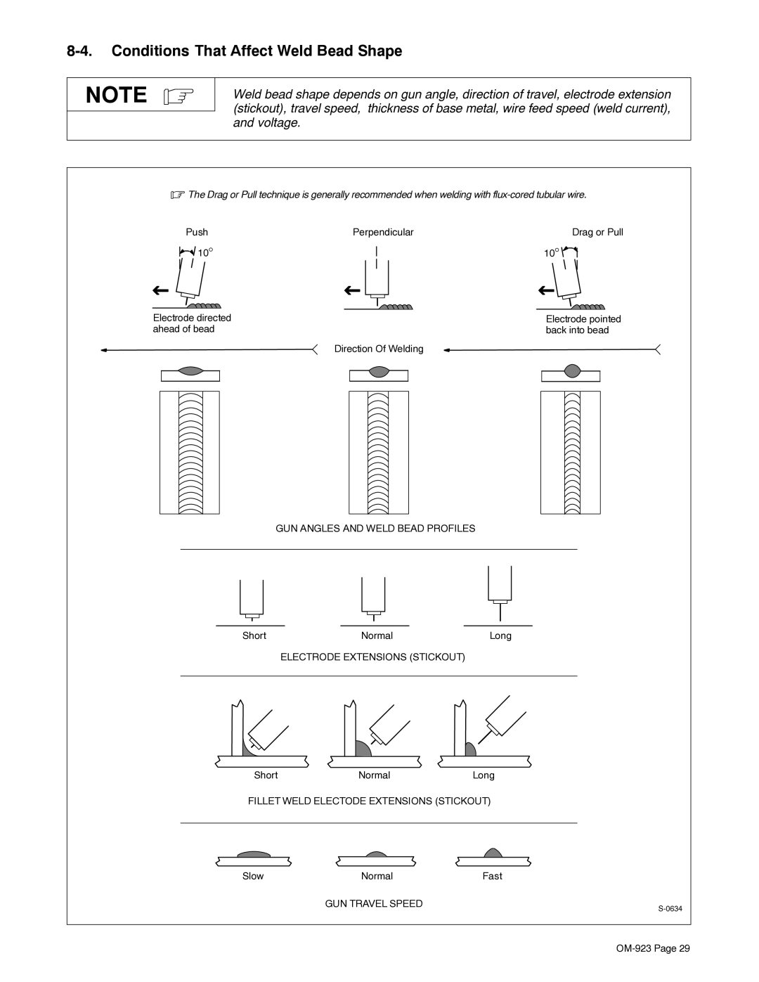 Hobart 125 EZ, H-9B manual Conditions That Affect Weld Bead Shape 