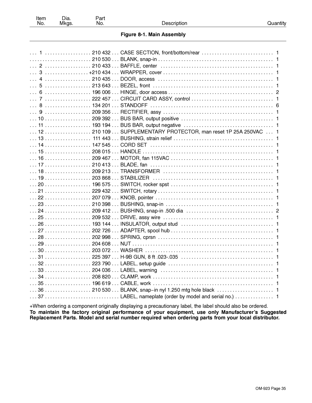 Hobart 125 EZ, H-9B manual Dia Part Description Quantity 