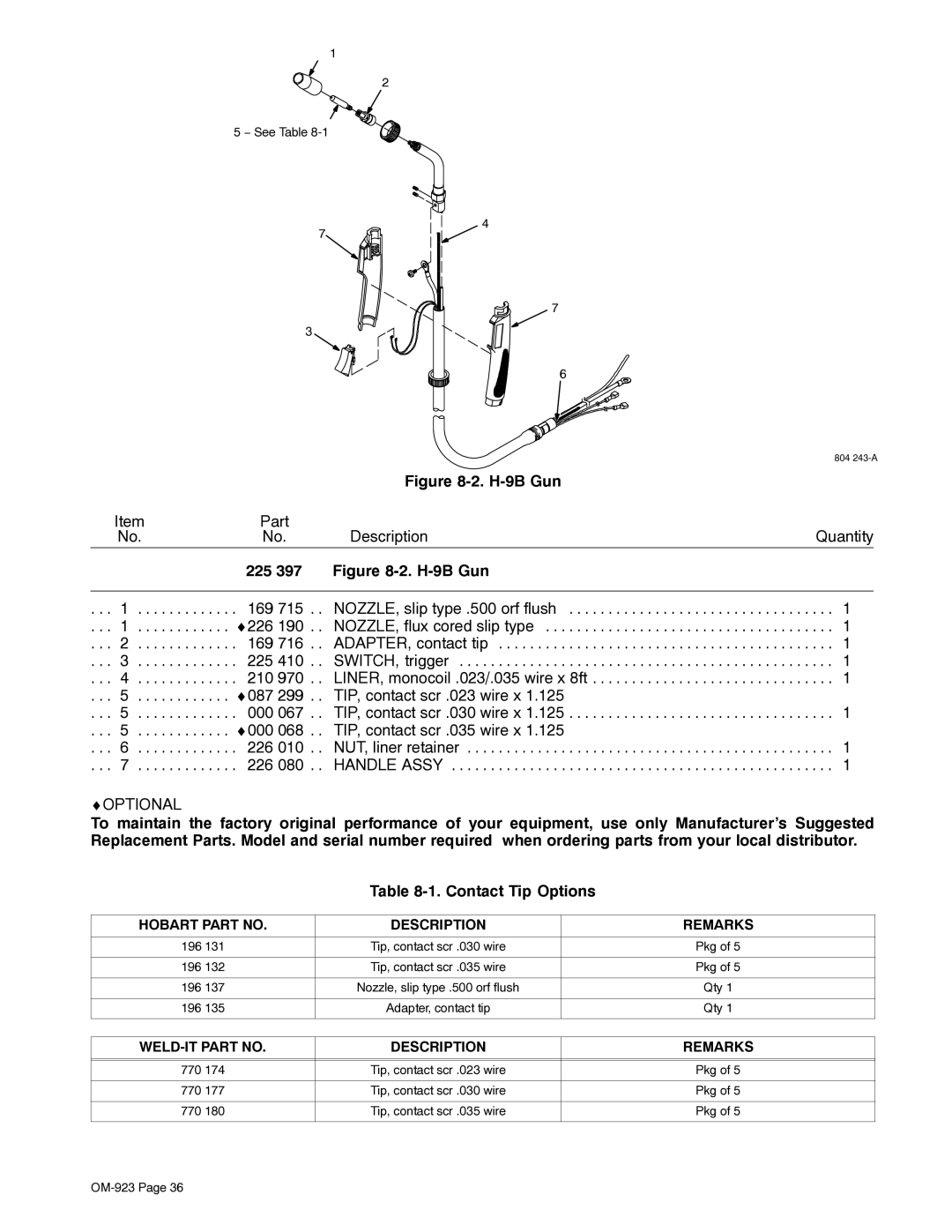 Hobart H-9B, 125 EZ manual 225, Pkg 